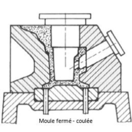 dejoie_-_moulage_coquille_-_moule_ferme.jpg dejoie_-_moulage_coquille_-_moule_ferme.jpg