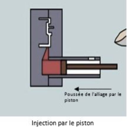 dejoie_-_moulage_sous-pression_-_injection.jpg dejoie_-_moulage_sous-pression_-_injection.jpg