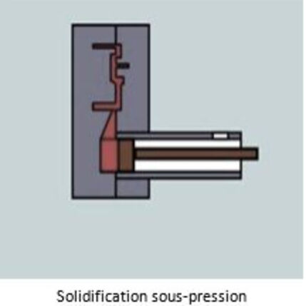 dejoie_-_moulage_sous-pression_-_solidification.jpg dejoie_-_moulage_sous-pression_-_solidification.jpg