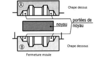 dejoie_-_moulage_sable_-_photo_2.jpg dejoie_-_moulage_sable_-_photo_2.jpg