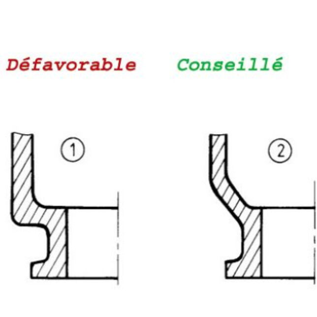 dejoie_-_conseils_pratiques_-_variation_depaisseur_2.jpg dejoie_-_conseils_pratiques_-_variation_depaisseur_2.jpg