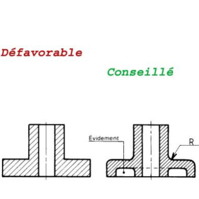 dejoie_-_conseils_pratiques_-_masses_non_indispensables_1.jpg dejoie_-_conseils_pratiques_-_masses_non_indispensables_1.jpg