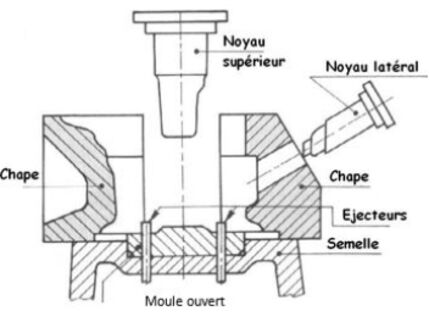 dejoie_-_moulage_coquille_-_moule_ouvert.jpg dejoie_-_moulage_coquille_-_moule_ouvert.jpg