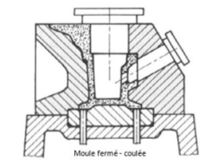 dejoie_-_moulage_coquille_-_moule_ferme.jpg dejoie_-_moulage_coquille_-_moule_ferme.jpg