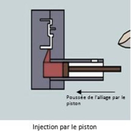 dejoie_-_moulage_sous-pression_-_injection.jpg dejoie_-_moulage_sous-pression_-_injection.jpg