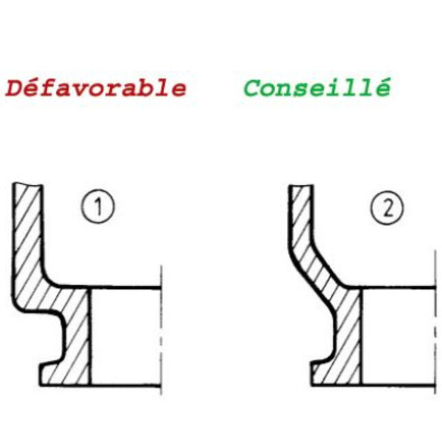 dejoie_-_conseils_pratiques_-_variation_depaisseur_2.jpg dejoie_-_conseils_pratiques_-_variation_depaisseur_2.jpg