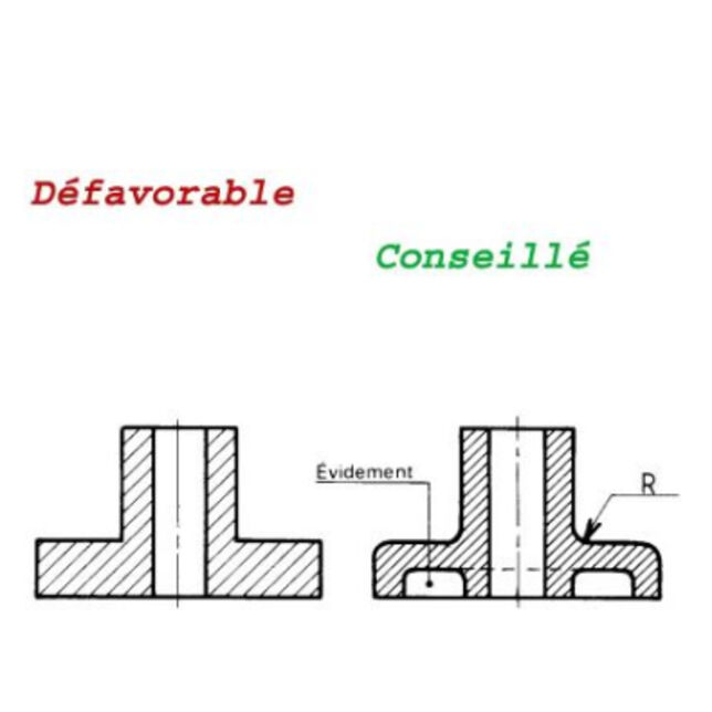 dejoie_-_conseils_pratiques_-_masses_non_indispensables_1.jpg dejoie_-_conseils_pratiques_-_masses_non_indispensables_1.jpg
