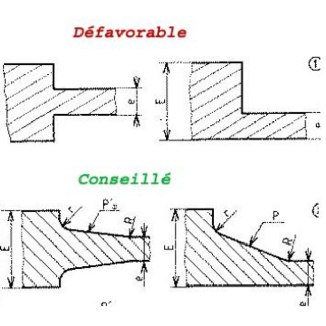 dejoie_-_conseils_pratiques_-_variation_depaisseur_1.jpg dejoie_-_conseils_pratiques_-_variation_depaisseur_1.jpg